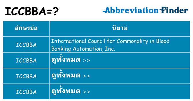 อะไรไม่ iccbba ถึง