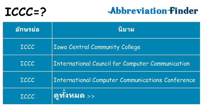 อะไรไม่ iccc ถึง