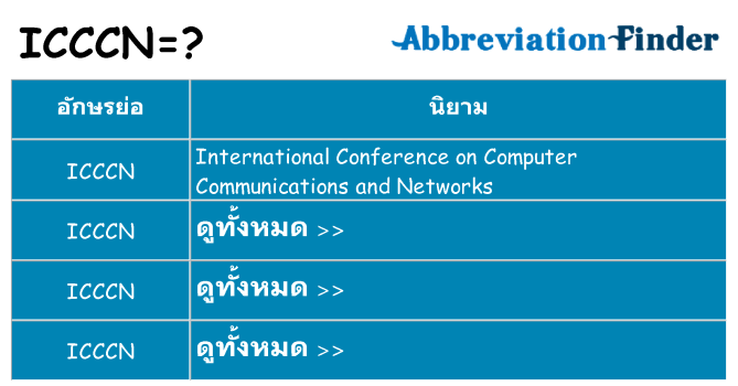 อะไรไม่ icccn ถึง