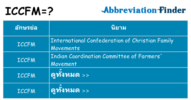 อะไรไม่ iccfm ถึง