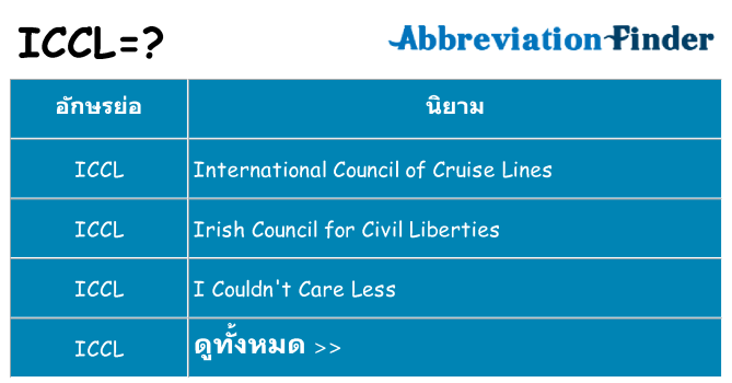 อะไรไม่ iccl ถึง
