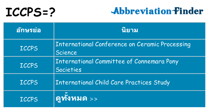 อะไรไม่ iccps ถึง