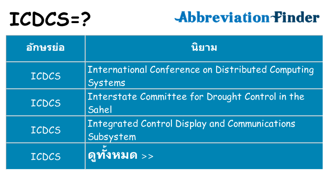 อะไรไม่ icdcs ถึง