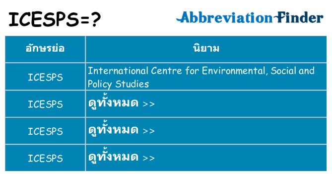 อะไรไม่ icesps ถึง