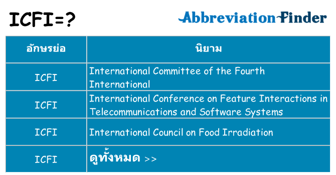 อะไรไม่ icfi ถึง
