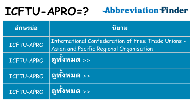 อะไรไม่ icftu-apro ถึง