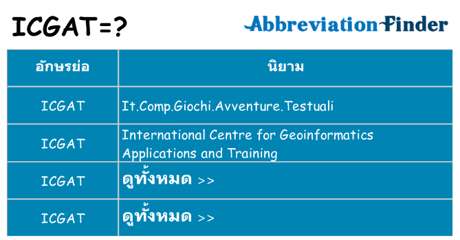 อะไรไม่ icgat ถึง