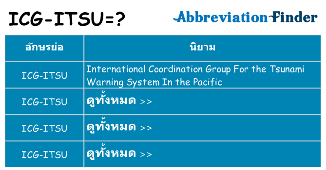 อะไรไม่ icg-itsu ถึง