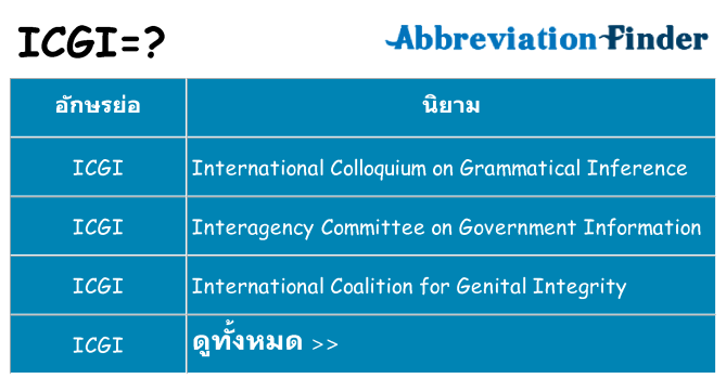 อะไรไม่ icgi ถึง