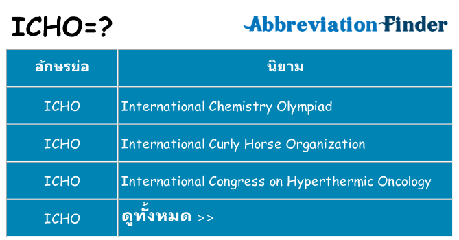 อะไรไม่ icho ถึง