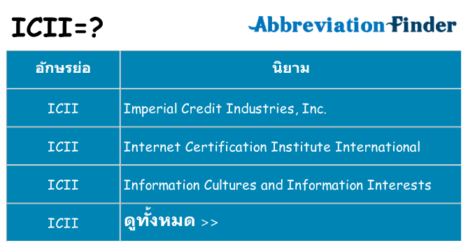 อะไรไม่ icii ถึง