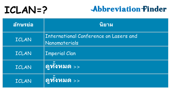 อะไรไม่ iclan ถึง