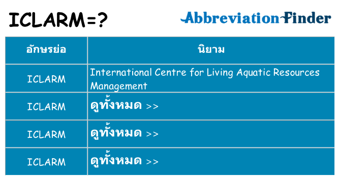 อะไรไม่ iclarm ถึง
