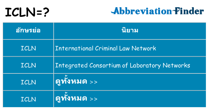 อะไรไม่ icln ถึง