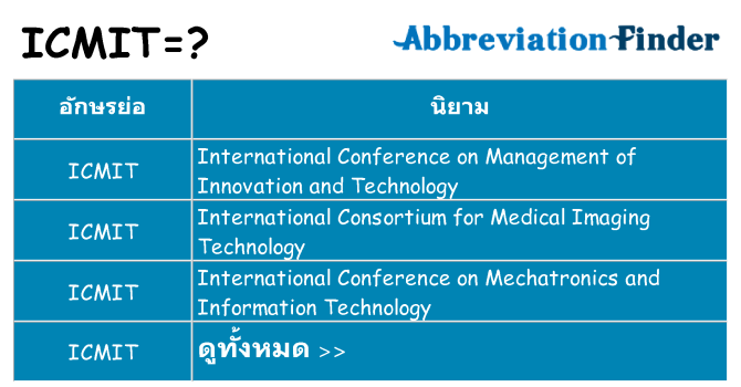 อะไรไม่ icmit ถึง