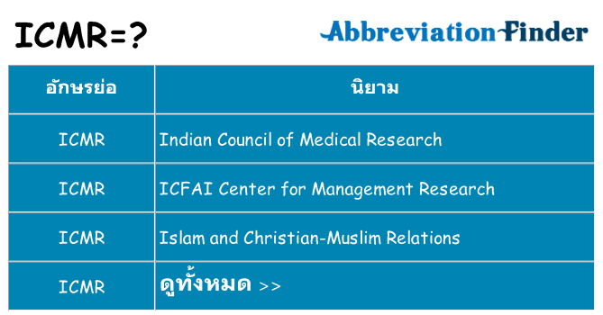 อะไรไม่ icmr ถึง