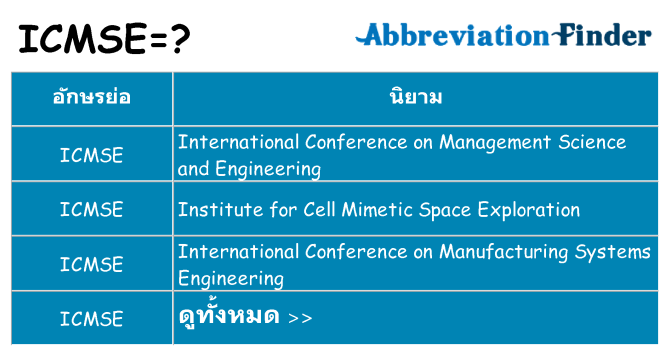 อะไรไม่ icmse ถึง