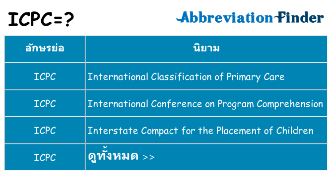 อะไรไม่ icpc ถึง