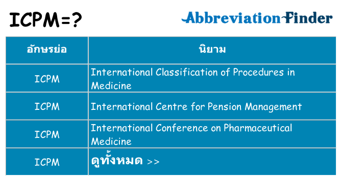 อะไรไม่ icpm ถึง