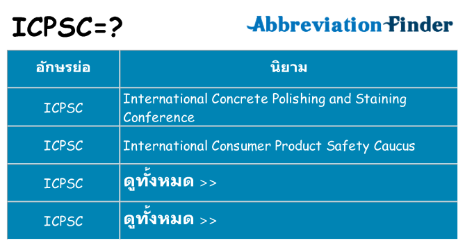 อะไรไม่ icpsc ถึง