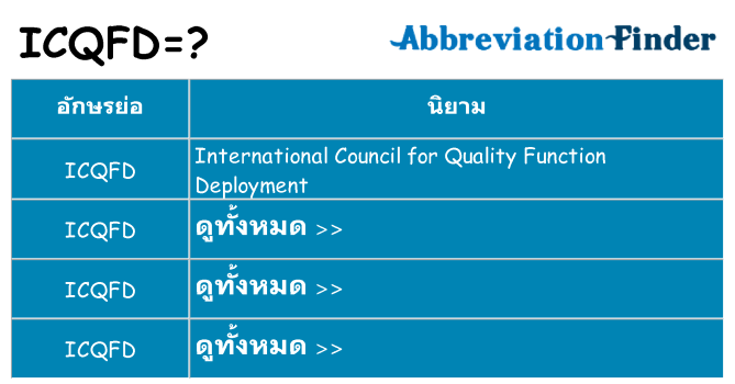 อะไรไม่ icqfd ถึง