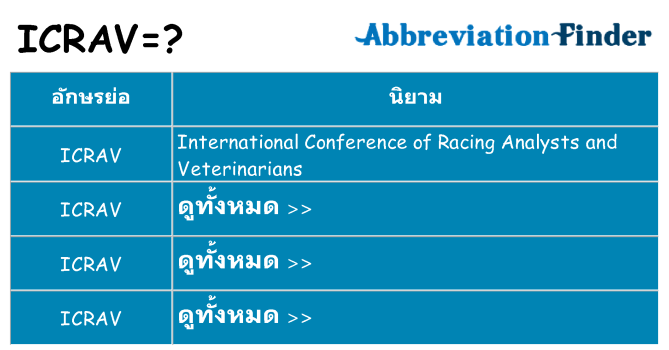 อะไรไม่ icrav ถึง