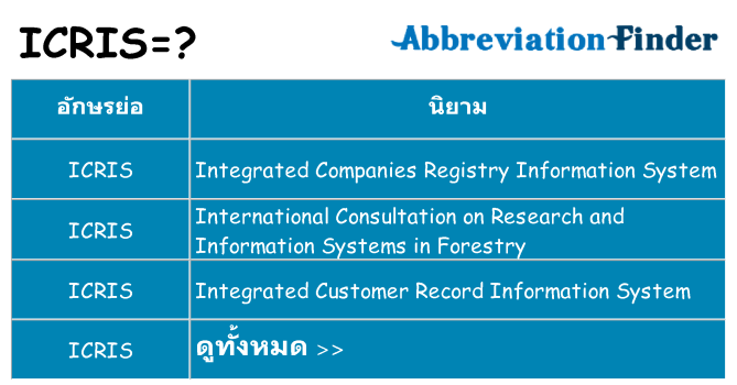 อะไรไม่ icris ถึง