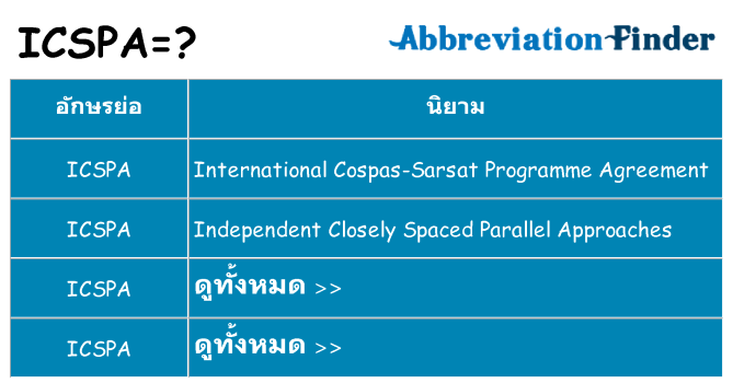 อะไรไม่ icspa ถึง