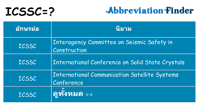 อะไรไม่ icssc ถึง