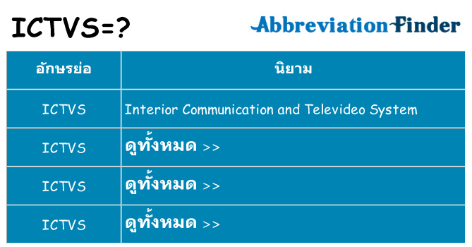 อะไรไม่ ictvs ถึง