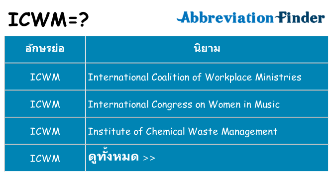 อะไรไม่ icwm ถึง