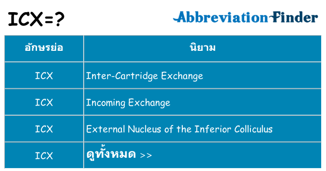 อะไรไม่ icx ถึง