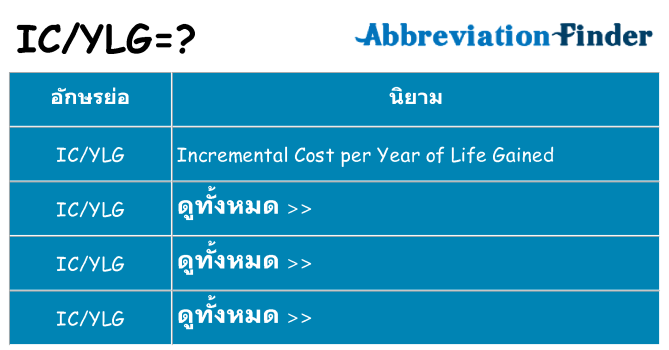 อะไรไม่ icylg ถึง