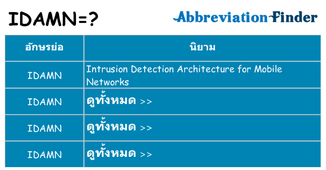 อะไรไม่ idamn ถึง