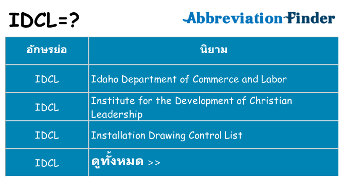 อะไรไม่ idcl ถึง