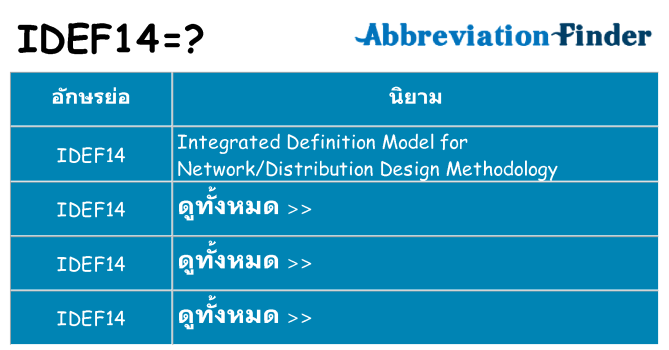 อะไรไม่ idef14 ถึง