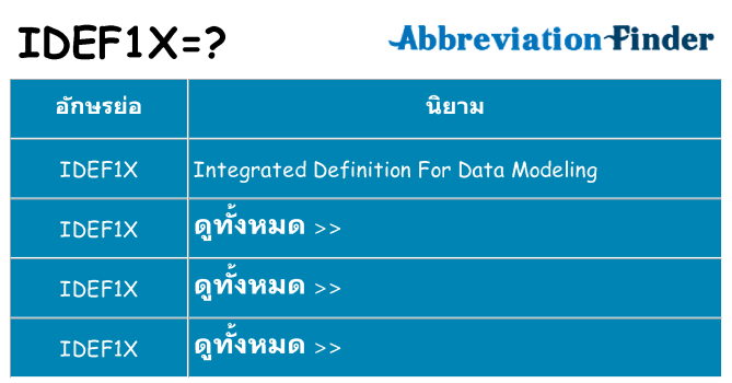 อะไรไม่ idef1x ถึง