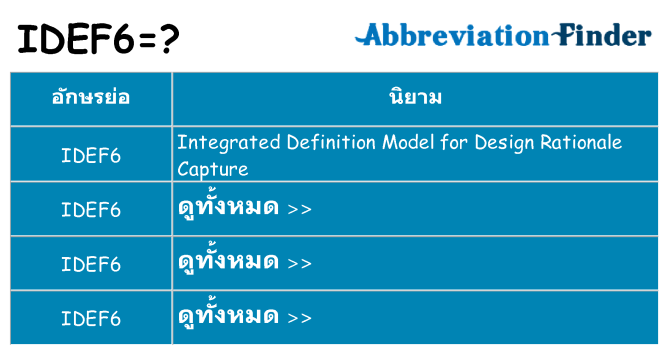 อะไรไม่ idef6 ถึง