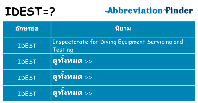 อะไรไม่ idest ถึง