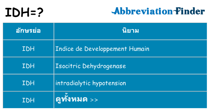 อะไรไม่ idh ถึง