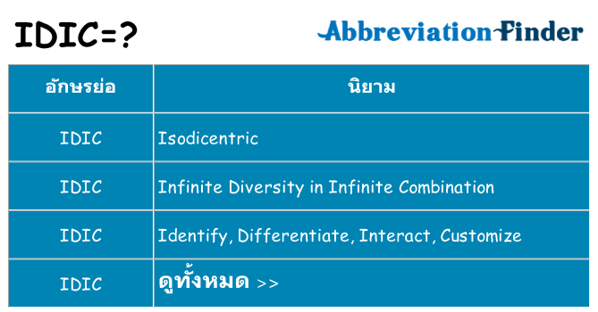 อะไรไม่ idic ถึง