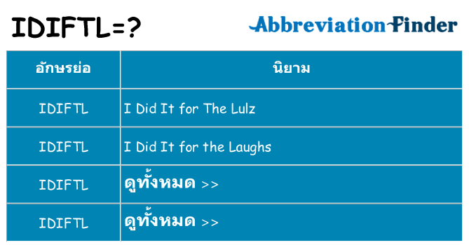 อะไรไม่ idiftl ถึง