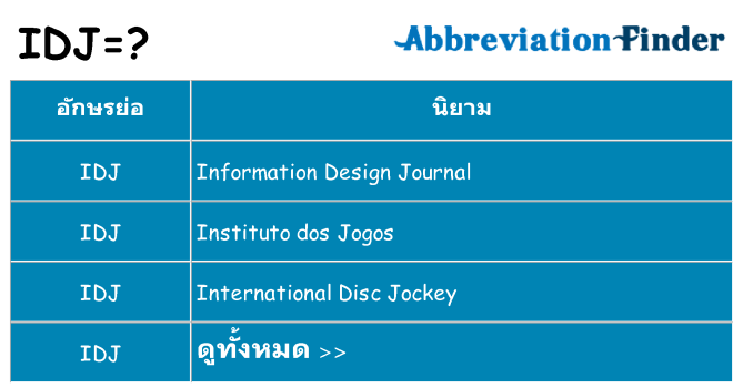 อะไรไม่ idj ถึง