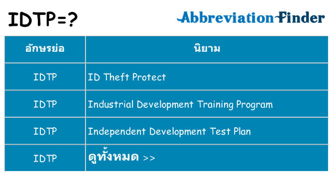 อะไรไม่ idtp ถึง