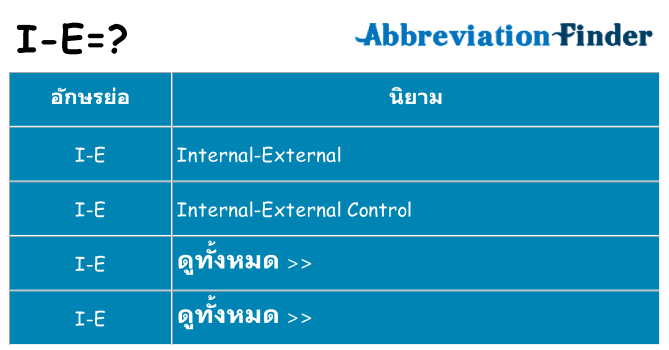อะไรไม่ i-e ถึง