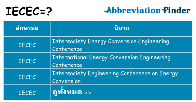อะไรไม่ iecec ถึง