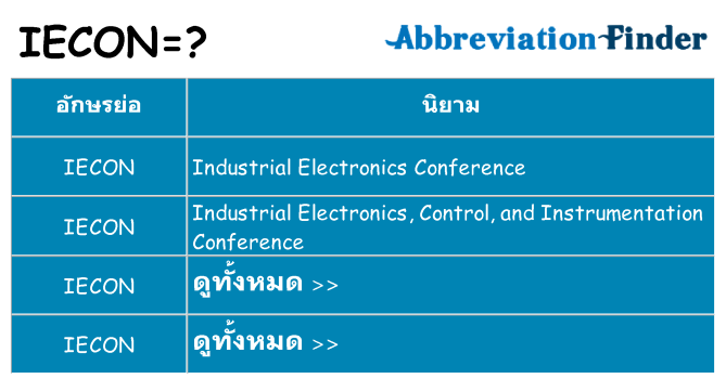 อะไรไม่ iecon ถึง