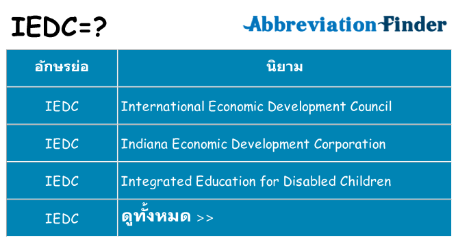 อะไรไม่ iedc ถึง