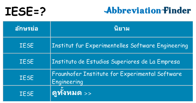 อะไรไม่ iese ถึง