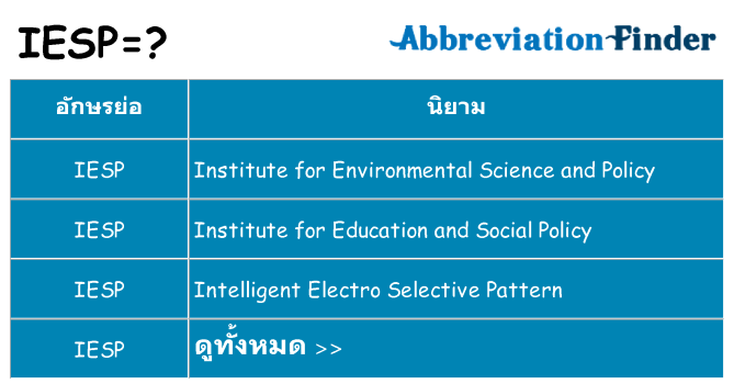 อะไรไม่ iesp ถึง